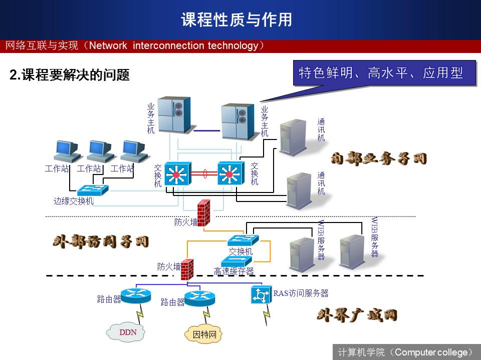 千亿国际qy18vip
