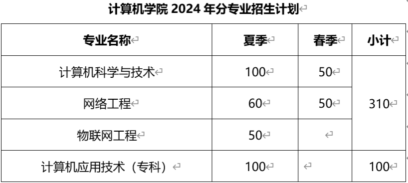 千亿国际qy18vip